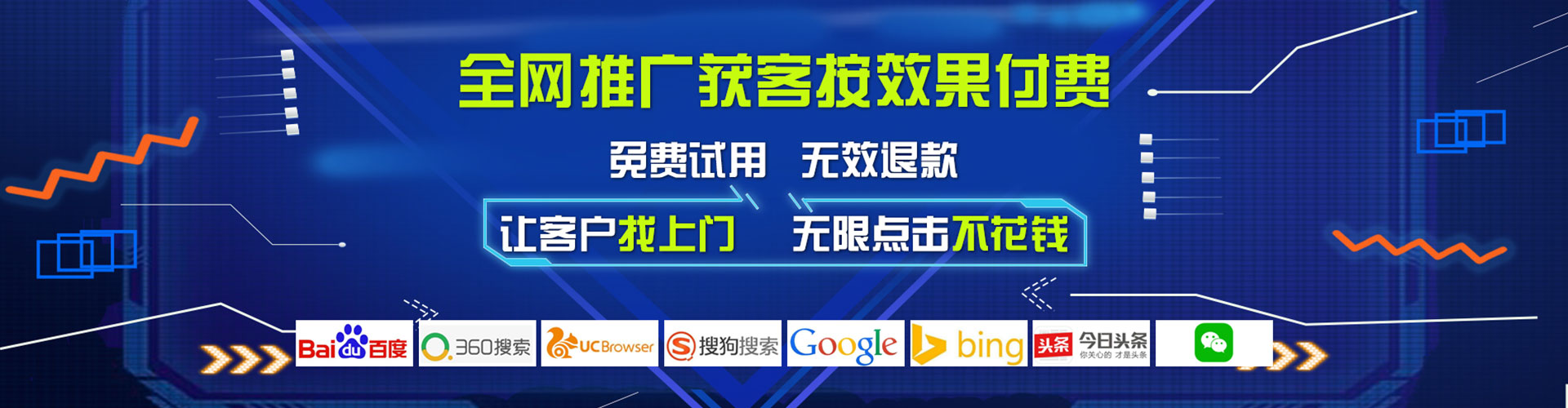 贾汪sem推广